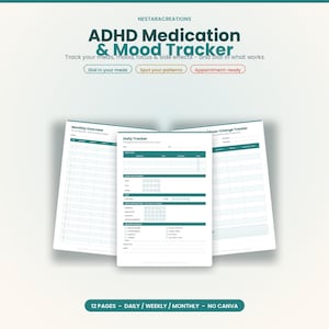 May include: A digital ADHD Medication & Mood Tracker planner set featuring three white pages with dark teal headers and text. The pages include sections for Monthly Overview, Daily Tracker, and Loose-Change Tracker with checkboxes and rating scales.