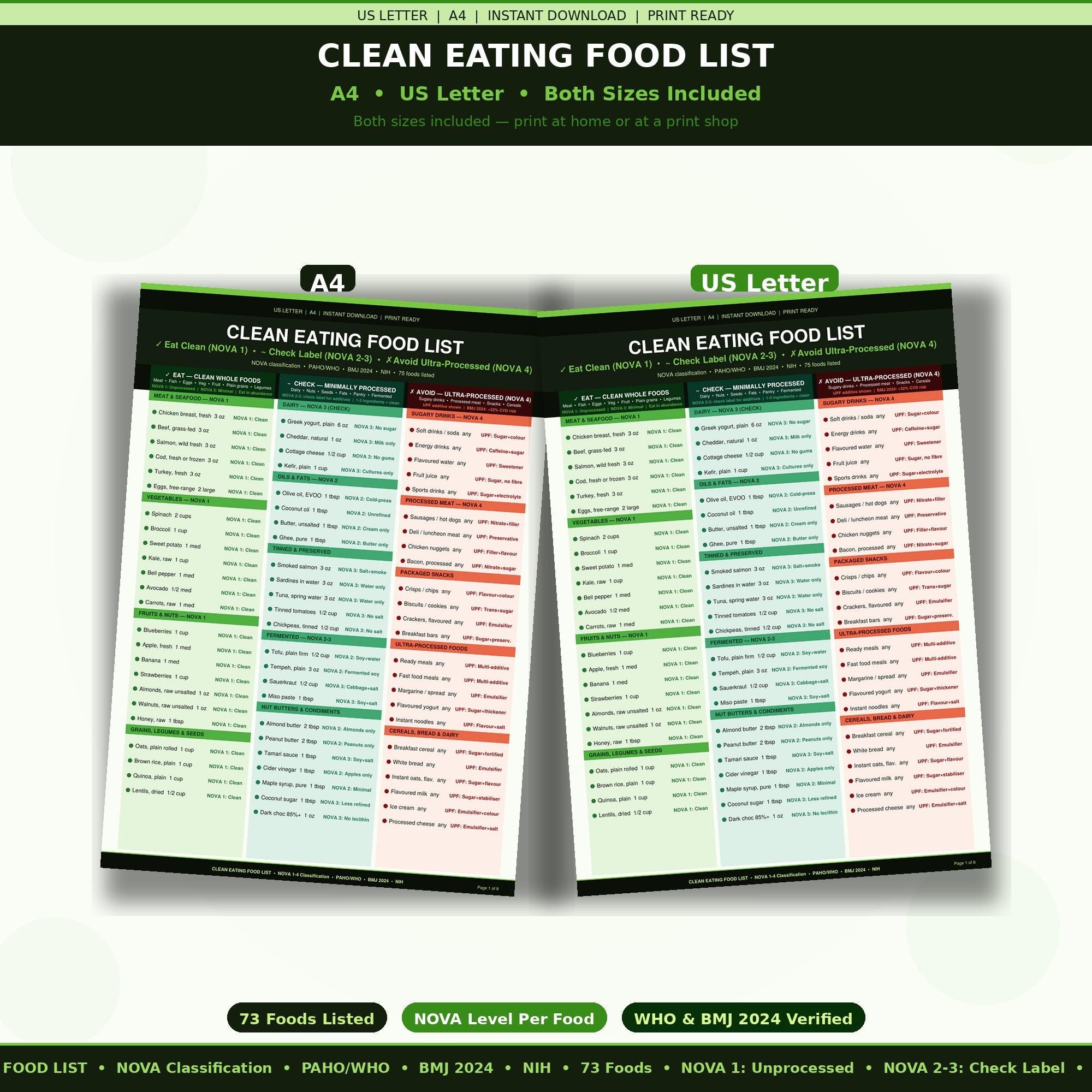 Clean Eating Food List Printable | NOVA Level per Food | Ultra ...