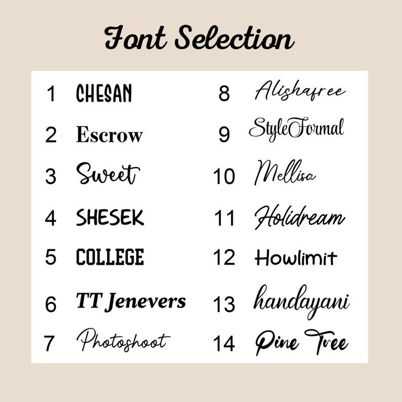 May include: A font selection chart titled Font Selection featuring a numbered list from 1 to 14. The list displays various black typeface styles including CHESAN, Escrow, Sweet, SHESEK, COLLEGE, TT Jenevers, Photoshoot, Alishafree, StyleFormal, Mellisa, Holidream, Howlimit, handayani, and Pine Tree.