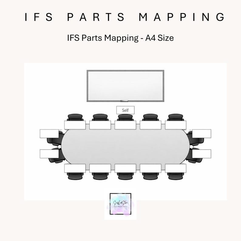 IFS Therapy Parts Mapping Table – Blank Seating Chart (digital Download ...
