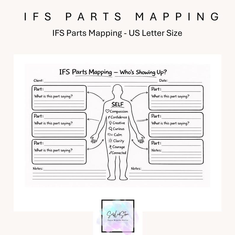 IFS Parts Mapping Template, Self-discovery Tool, Mental Health (digital ...