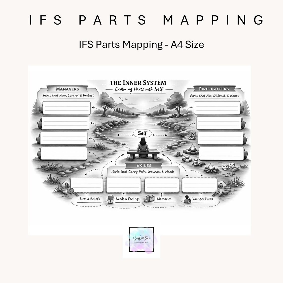 IFS Parts Therapy River Map Template, Self-awareness Healing Tool ...