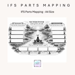 IFS Parts Therapy River Map Template, Self-Awareness Healing Tool (Digital Download)