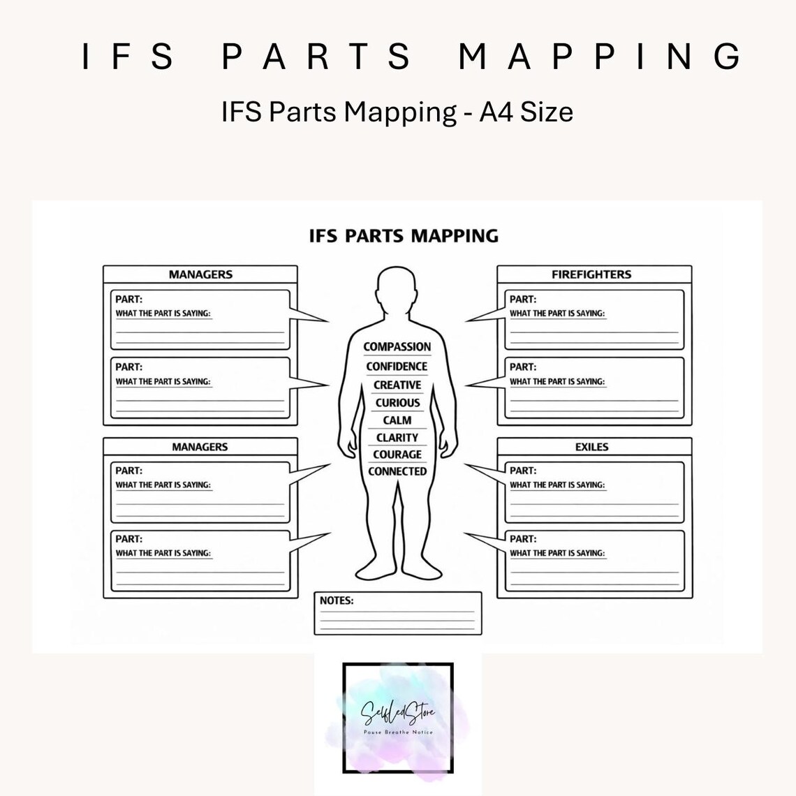 IFS Parts Mapping Worksheet, Internal Family Systems Therapy Tool ...