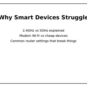 Op de afbeelding: Witte achtergrond met de tekst "Why Smart Devices Struggle". Daaronder leggen drie opsommingstekens het onderwerp uit: "2.4GHz vs 5GHz explained", "Modern Wi-Fi vs cheap devices" en "Common router settings that break things".