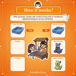 Puede incluir: Gr&aacute;fico naranja con el texto "How it works?" e instrucciones para contactar con el vendedor despu&eacute;s de la compra. La imagen muestra un diagrama con peluches y un puesto de tienda con dos personajes de dibujos animados.