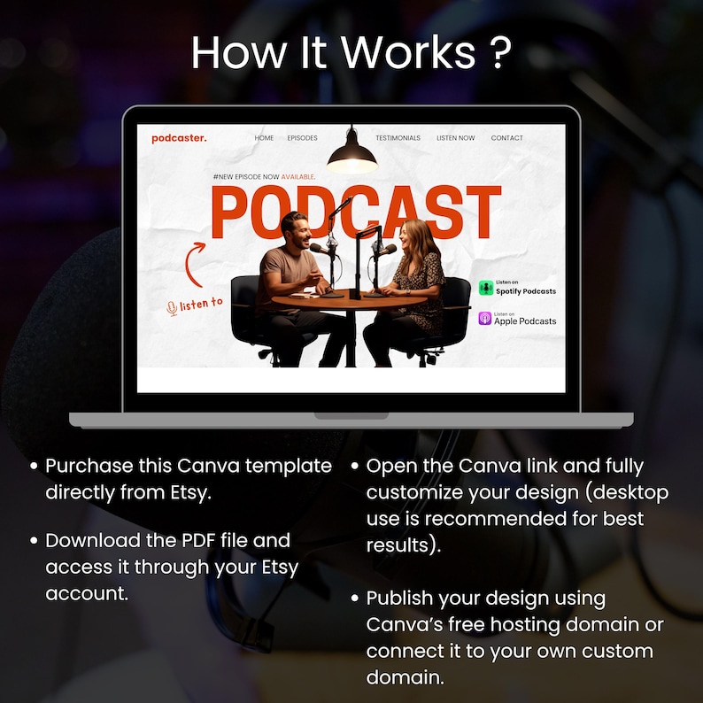 Responsive podcast business website design created in Canva for entrepreneurs and content creators.