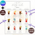 EDITABLE Dirty Soda Bar Menu Template Dirty Soda Sign Graduation Party Soda Recipes Print Non Alcoholic Pop Grads Table Decor Ideas Custom product logo