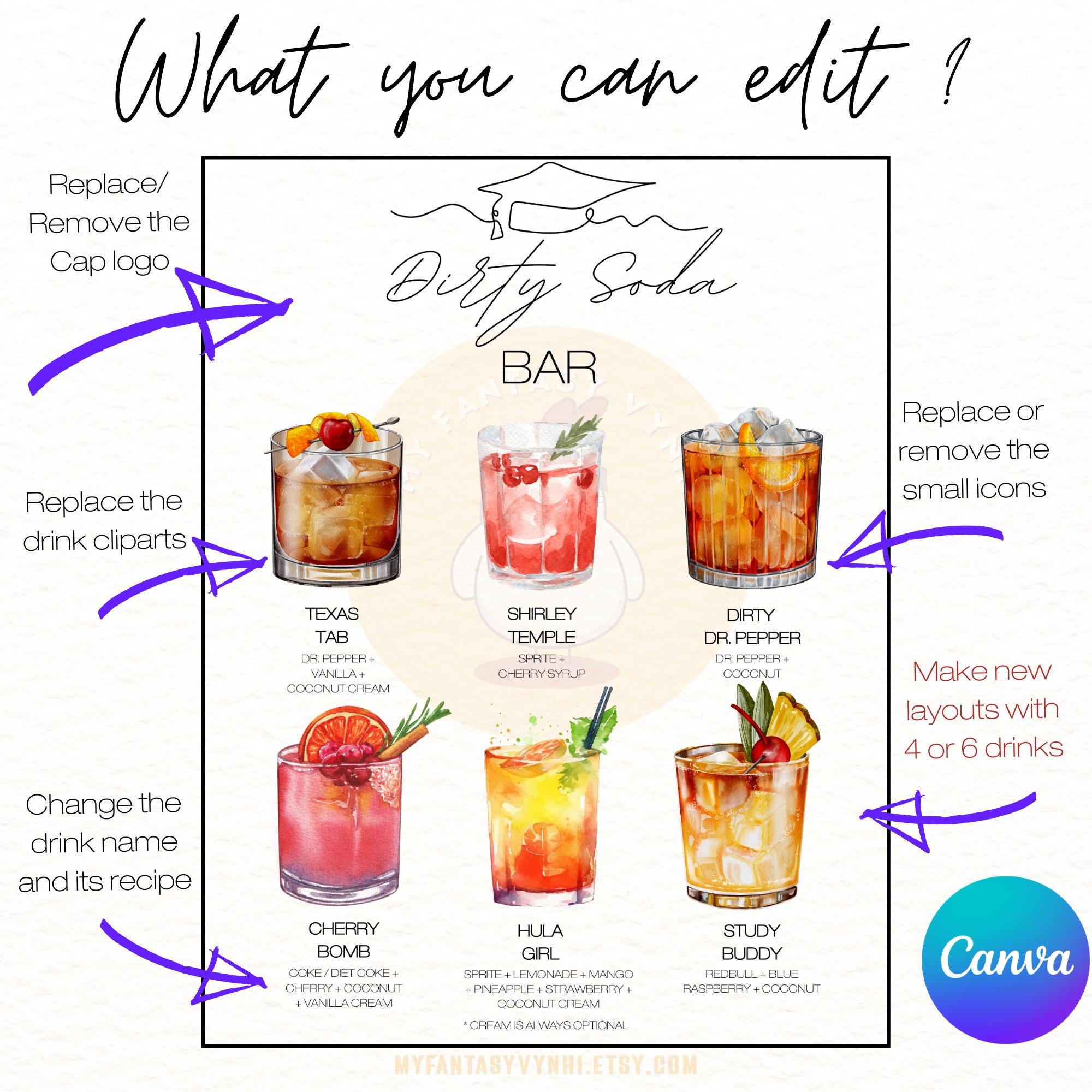 EDITABLE Graduation Party Dirty Soda Menu Canva Template PRINTABLE ...