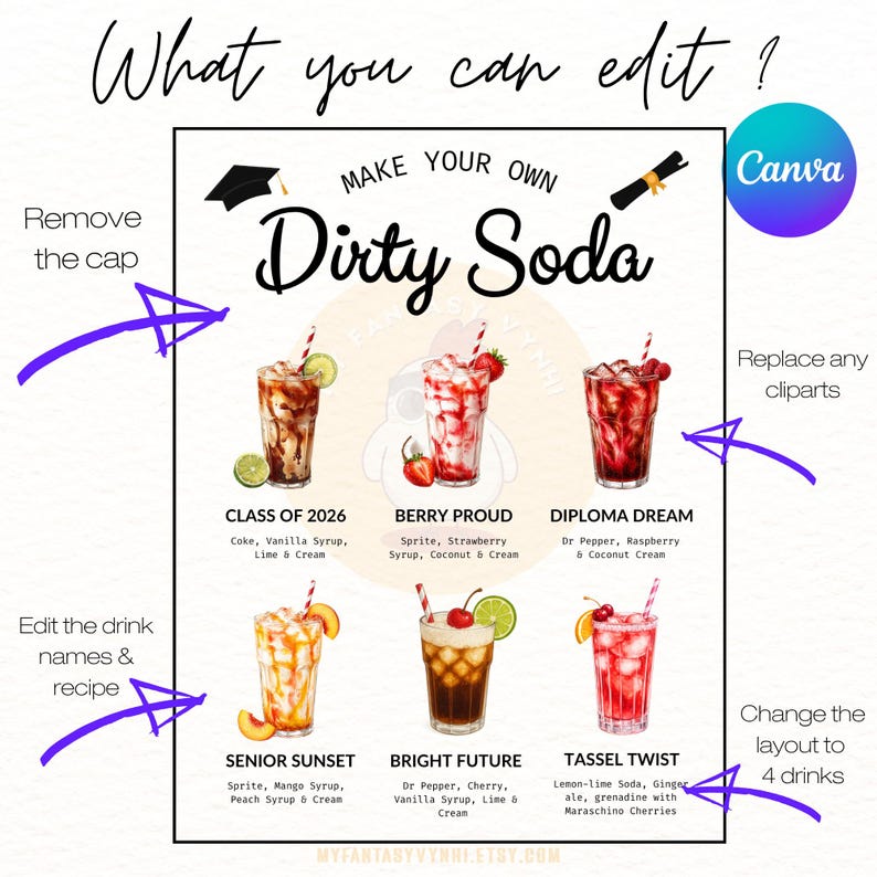 May include: A graphic featuring six different "Dirty Soda" drink recipes with names like "Class of 2026" and "Berry Proud." The image includes instructions on how to edit the drink names, recipes, and layout using Canva.