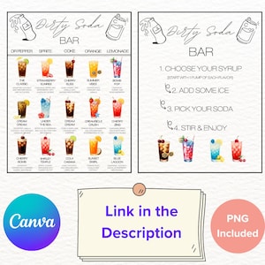Puede incluir: Un men&uacute; de Dirty Soda Bar con varias recetas de refrescos. El men&uacute; incluye bebidas como The Classic, Strawberry Sunrise y Cherry Bomb. La imagen tambi&eacute;n incluye instrucciones y gr&aacute;ficos de Canva y PNG.