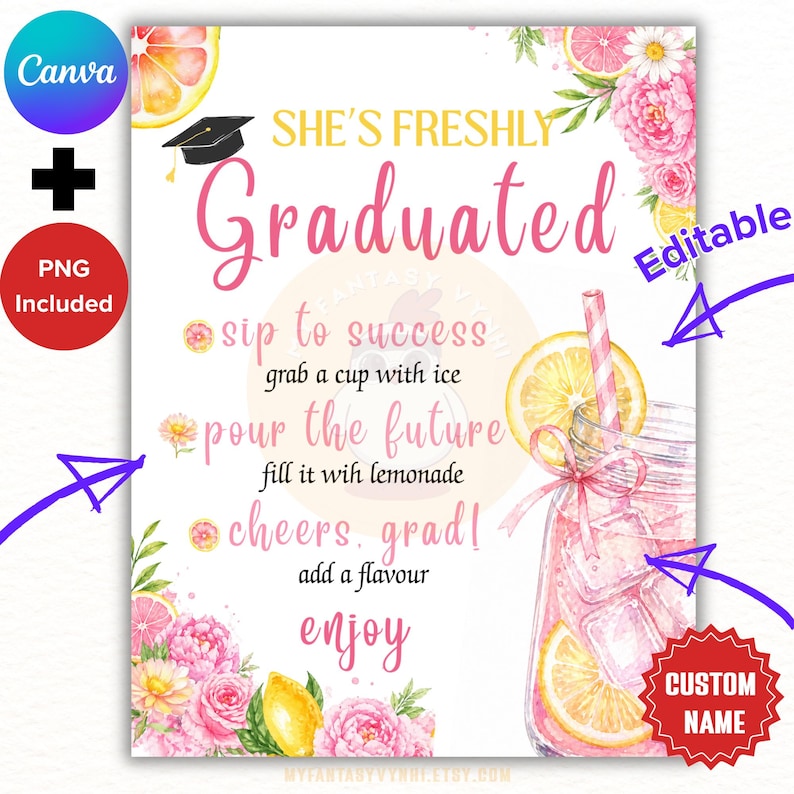 EDITABLE Graduation Lemonade Bar Menu Sign Freshly Graduated Grad Party ...