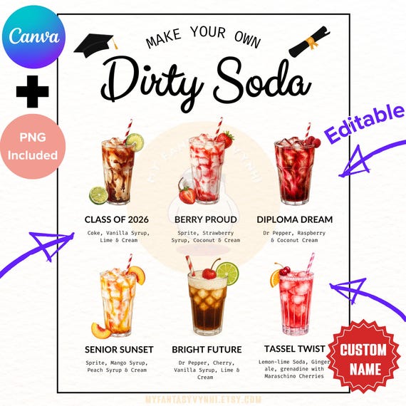 EDITABLE Dirty Soda Bar Menu Graduation Party Soda Bar Sign Recipes Mocktail Print Template Non Alcoholic Pop Grad Birthday Table Sign Decor