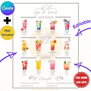 Könnte beinhalten: Ein farbenfroher Digitaldruck mit einer Speisekarte mit erfrischenden Getränken, darunter Limonaden, Eistees und Getränke auf Wasserbasis. Die Speisekarte enthält verschiedene Geschmacksrichtungen und Zutaten, mit dem Text "Sip & Soar" oben und "Editable" rechts.
