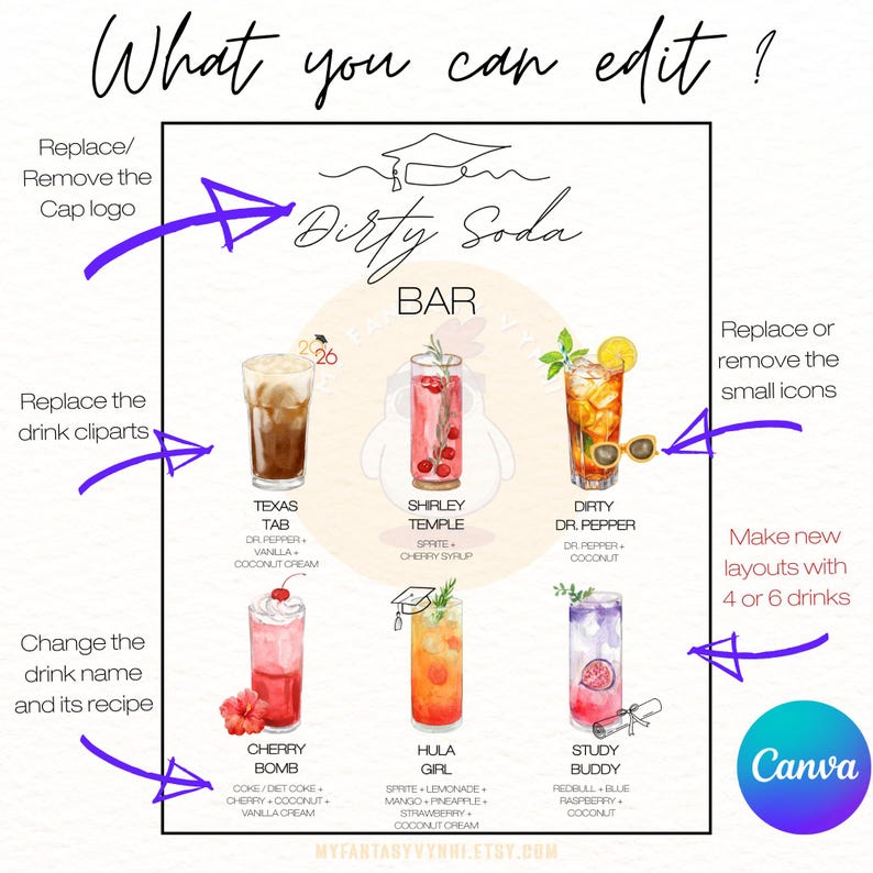 May include: A graphic featuring a "Dirty Soda Bar" with six drink illustrations and recipes. The image includes text such as "What you can edit?" and instructions for customization. The Canva logo is visible in the bottom right corner.