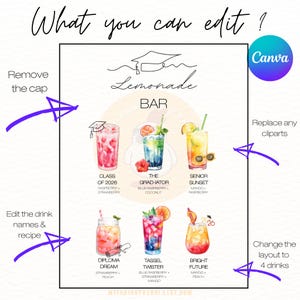 Może przedstawiać: Grafika cyfrowa dla "Lemonade Bar" z sześcioma kolorowymi ilustracjami napoj&oacute;w. Tekst zawiera "What you can edit?" i instrukcje dotyczące edycji nazw napoj&oacute;w, przepis&oacute;w i układu. Logo Canva jest widoczne. Nazwy napoj&oacute;w to m.in. "Class of 2026" i "Bright Future."