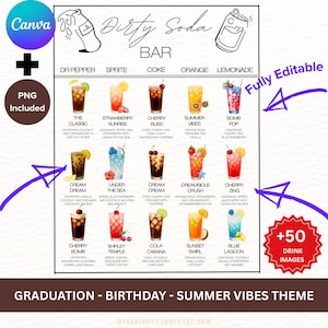 EDITABLE Dirty Soda Menu Sign Template Lemonade Bar Drink Customized Station Idea Graduation Party Summer Birthday Baby Shower Bridal Canva