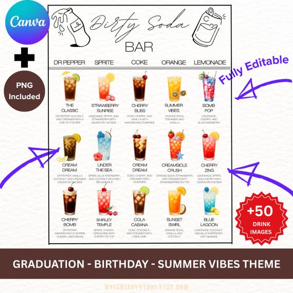 EDITABLE Dirty Soda Menu Sign Template Lemonade Bar Drink Customized Station Idea Graduation Party Summer Birthday Baby Shower Bridal Canva