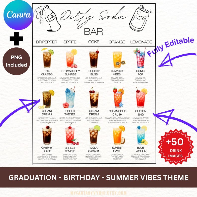 Puede incluir: Impresi&oacute;n digital de un men&uacute; "Dirty Soda Bar" con ilustraciones de refrescos como "The Classic" y "Cherry Zing". El dise&ntilde;o incluye el texto "Fully Editable" y est&aacute; tematizado para "Graduaci&oacute;n - Cumplea&ntilde;os - Summer Vibes".