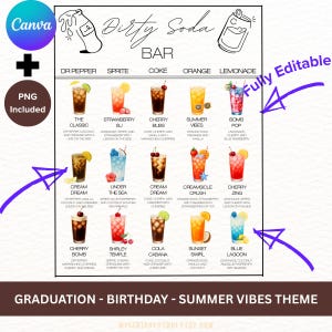 Plantilla editable de letrero de menú de refresco sucio, idea de estación personalizada para limonada, bebida, fiesta de graduación, cumpleaños de verano, baby shower, boda, lienzo