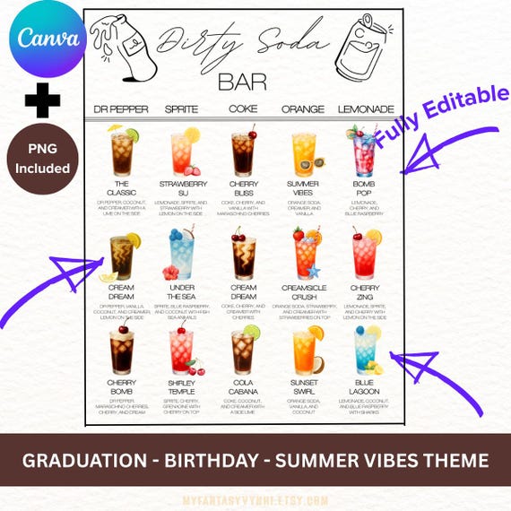 EDITABLE Dirty Soda Menu Sign Template Lemonade Bar Drink Customized Station Idea Graduation Party Summer Birthday Baby Shower Bridal Canva