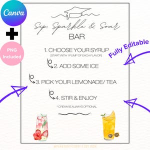 May include: A white Canva graphic with the text "Sip, Sparkle & Soar BAR". Instructions for making a drink are listed, along with images of cocktails. Includes "PNG Included" and "Fully Editable" text.