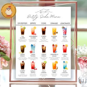 Puede incluir: Un "Men&uacute; de Soda Sucia" enmarcado con varias mezclas de refrescos coloridos. El men&uacute; incluye bebidas como "The Classic", "Strawberry Sunrise" y "Cherry Buss". El men&uacute; se muestra en un marco de oro rosa.