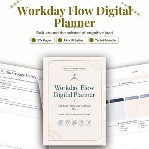 Op de afbeelding: Een digitale Workday Flow planner met 37+ pagina's in A4 en US Letter formaten. De omslag bevat de tekst Workday Flow Digital Planner, Digital Planner System en Set Your Daily and Offload, Plan. Bevat pagina's voor taaktriage en weekplanning.