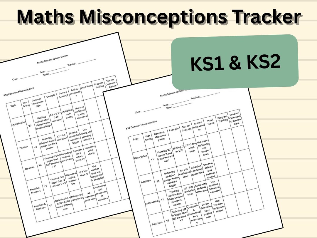 Maths Misconceptions Tracker KS1 KS2 – UK Teacher Assessment (printable ...