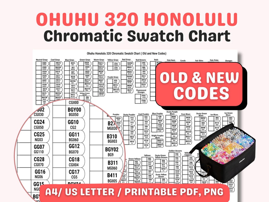 Ohuhu 320 Honolulu Marker Swatch Chart | Old & New Codes (PDF/PNG ...