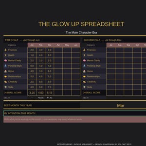 Självutvecklingsspårare i Excel | Glow Up-kalkylbladet | Personlig utveckling | Huvudkaraktärseran | Digital nedladdning