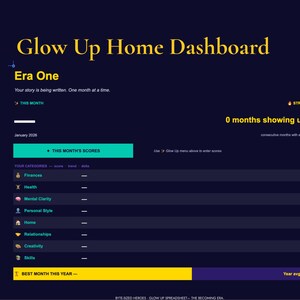 Puede incluir: Un panel digital con el título "Glow Up Home Dashboard" en texto dorado. El panel está sobre un fondo azul oscuro e incluye secciones para finanzas, salud y otras categorías. El texto "Era One" también es visible.