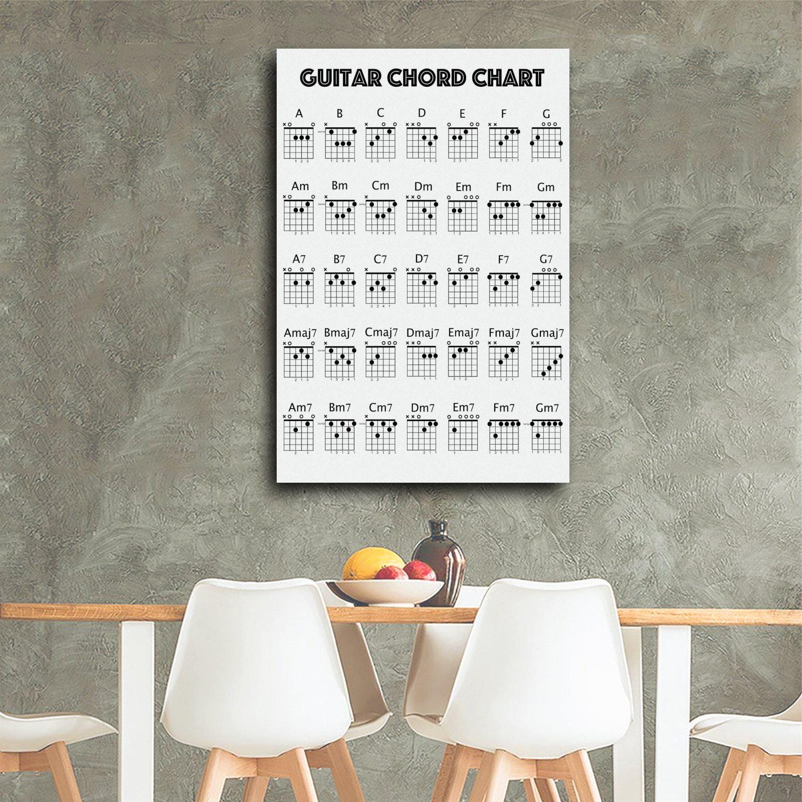 Guitar Chord Chart Painting on Canvas Wall Art Poster Picture Print ...