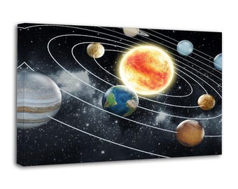 Solar System Canvas Print, Planets Wall Art, Kids Room Decor