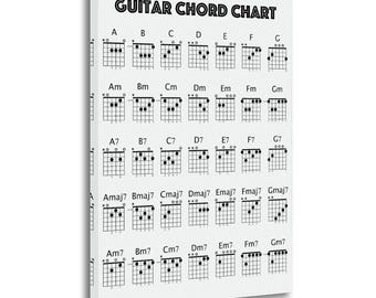 Guitar Chord Chart Canvas Print, Music Room Wall Art