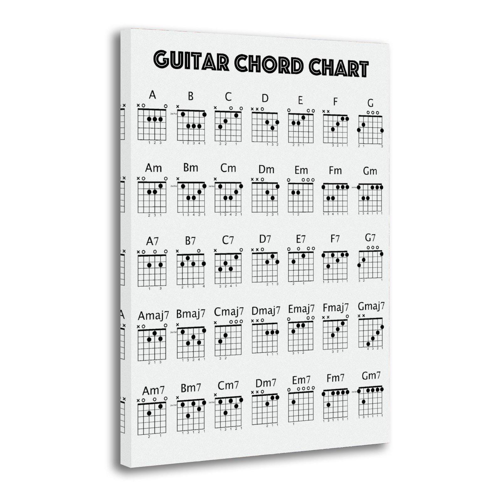 Guitar Chord Chart Painting on Canvas Wall Art Poster Picture Print ...