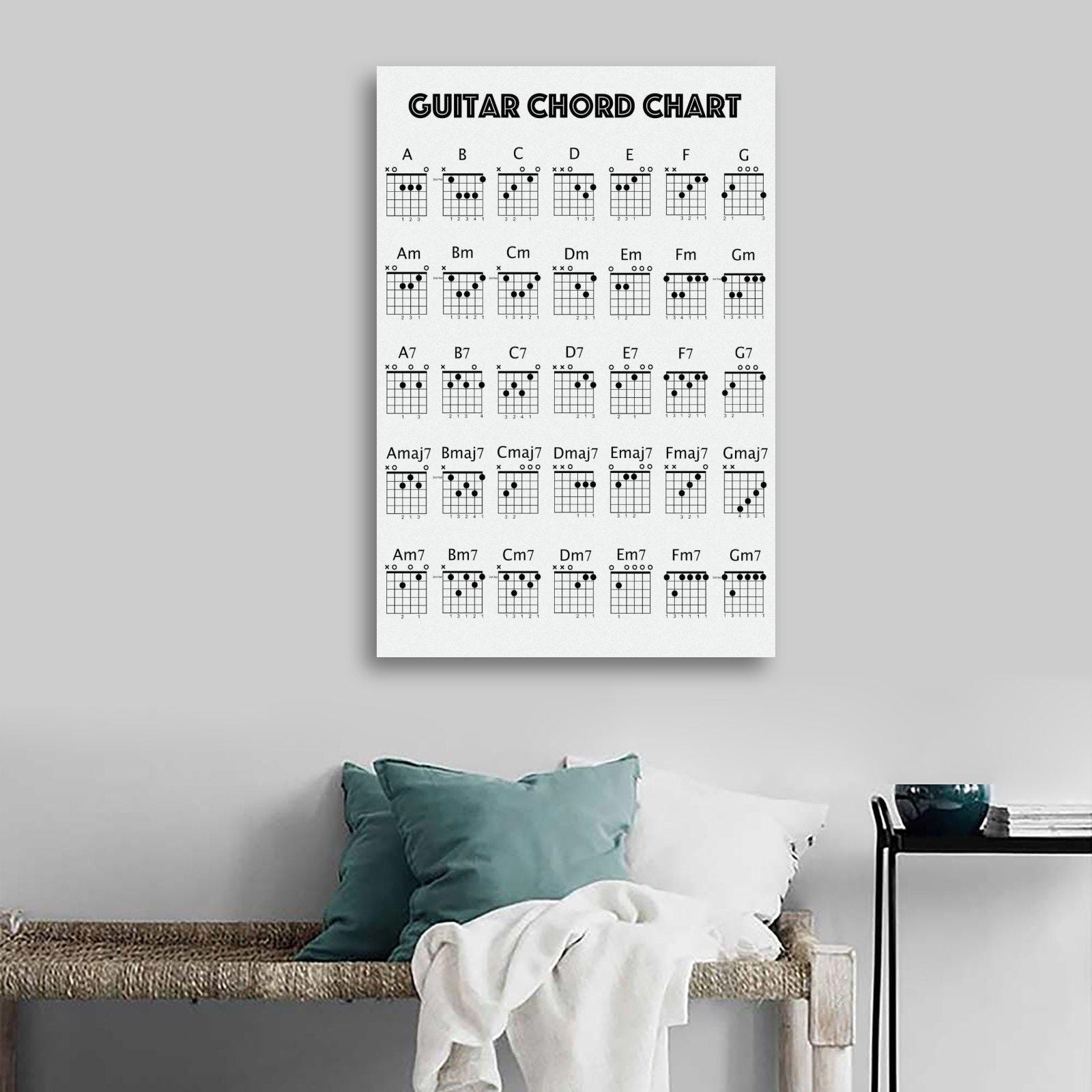Guitar Chord Chart Painting on Canvas Wall Art Poster Picture Print ...