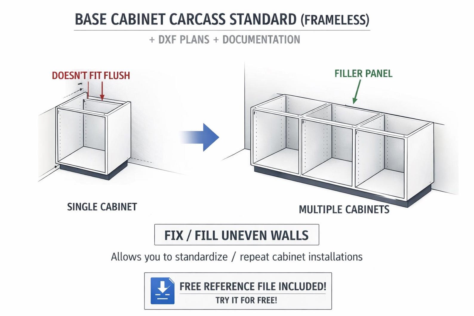 Base Cabinet Carcass Standard (frameless) – Cnc-ready DXF System ...