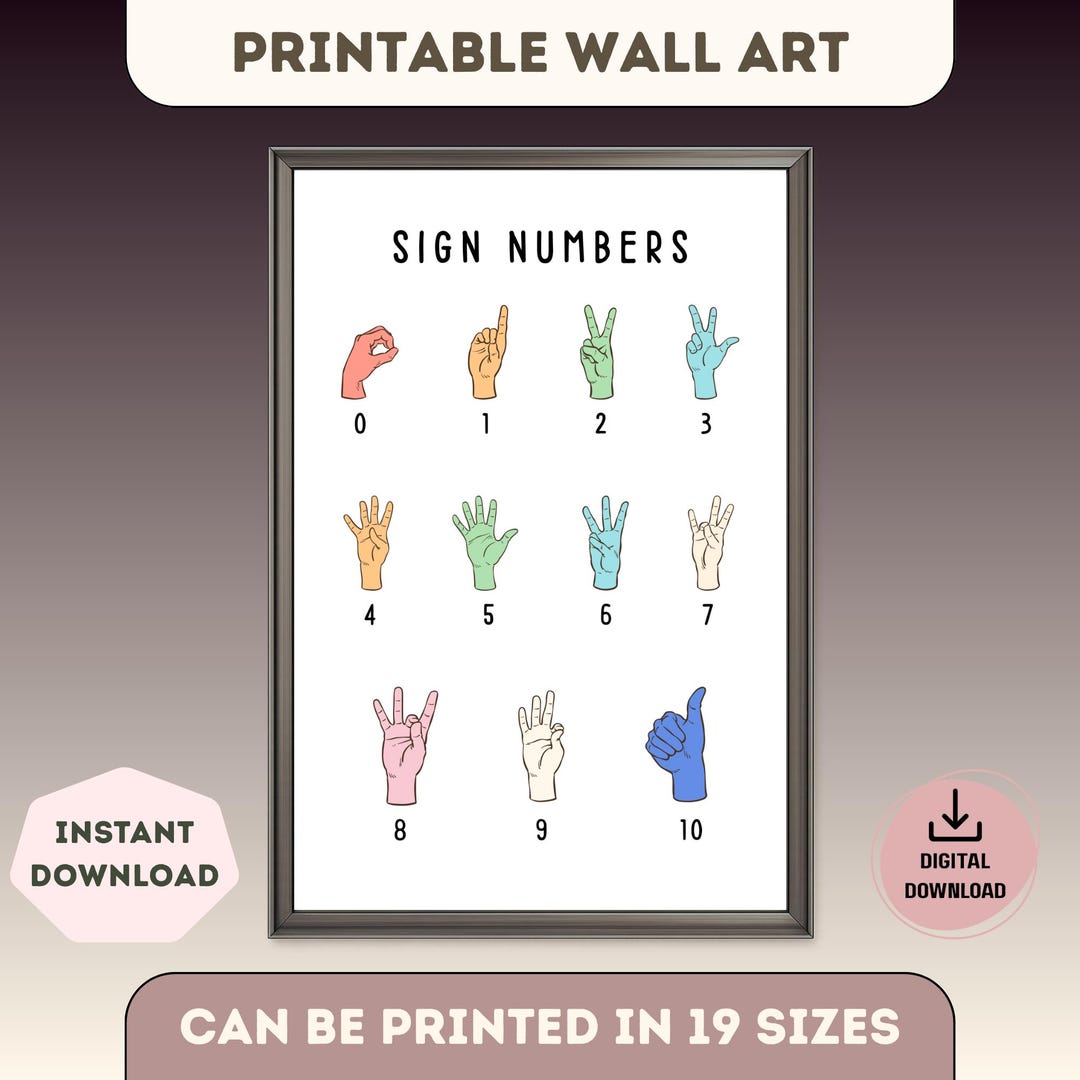Sign Language Numbers Printable, ASL Numbers Poster, Educational Wall ...