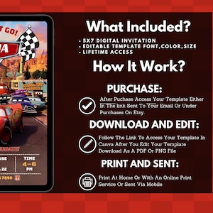 May include: Digital invitation template featuring a race car theme with the text "What Included?" and "How It Work?" on a dark red background. The invitation includes a 5x7 digital invitation, editable template, and lifetime access.