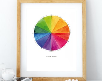 Watercolor color wheel art print, home decor