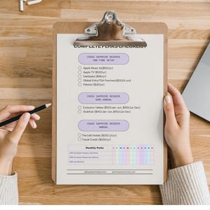 Könnte beinhalten: Ein Holz-Klemmbrett mit einer Checkliste mit dem Titel "COMPLETE PERKS CHECKLIST". Die Checkliste enthält Details zu den Vorteilen der Chase Sapphire Reserve, darunter Apple Music, Apple TV und Reisegutschriften. Ein Bleistift wird in der Nähe der Checkliste gehalten.