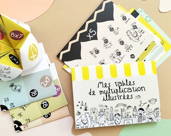 Illustrated multiplication tables box, mental maps, multiplication game, educational game, math game