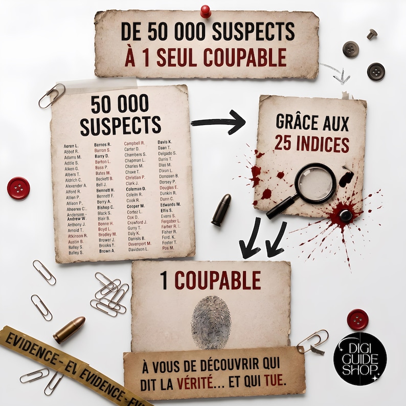 May include: A detective-themed game set featuring aged paper documents with text including 50 000 SUSPECTS, 1 COUPABLE, and GR&Acirc;CE AUX 25 INDICES. Includes a magnifying glass, bullet casings, paper clips, buttons, and a fingerprint graphic on a white background.