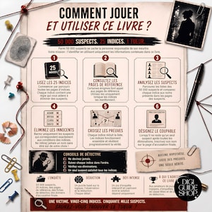 May include: An instructional game guide titled COMMENT JOUER ET UTILISER CE LIVRE featuring six numbered steps for solving a mystery. The document includes icons, a silhouette photo, a fingerprint, and text detailing a process to identify a killer among 50,000 suspects using 25 clues, logic, and deduction.