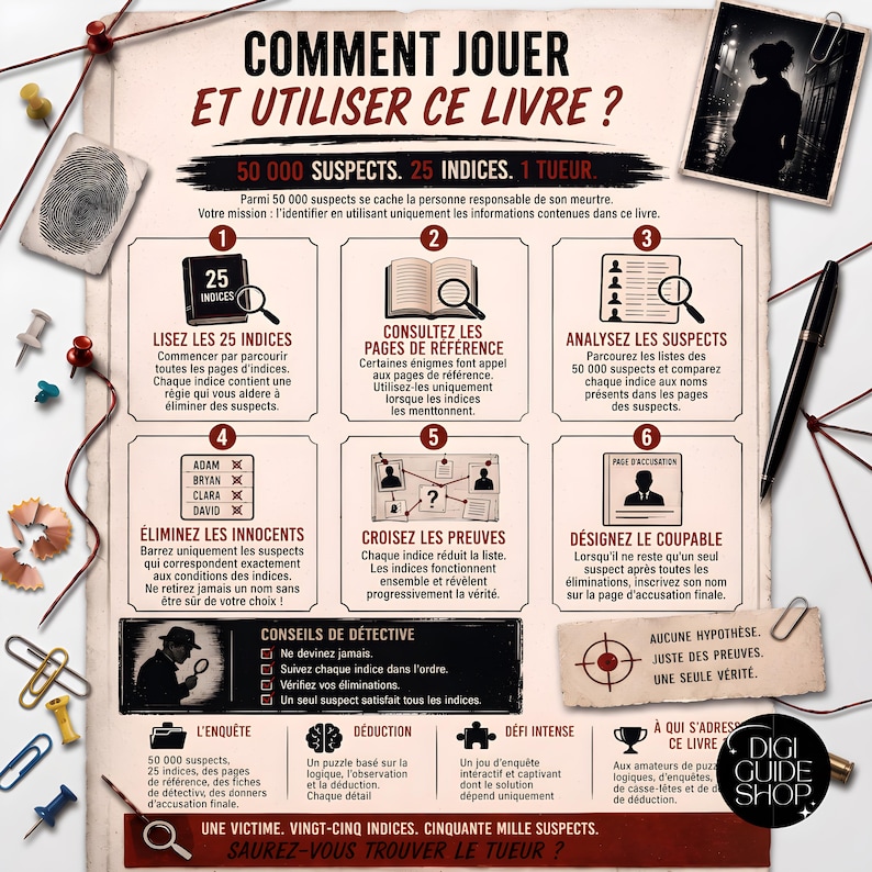 May include: An instructional game guide titled COMMENT JOUER ET UTILISER CE LIVRE featuring six numbered steps for solving a mystery. The document includes icons, a silhouette photo, a fingerprint, and text detailing a process to identify a killer among 50,000 suspects using 25 clues, logic, and deduction.