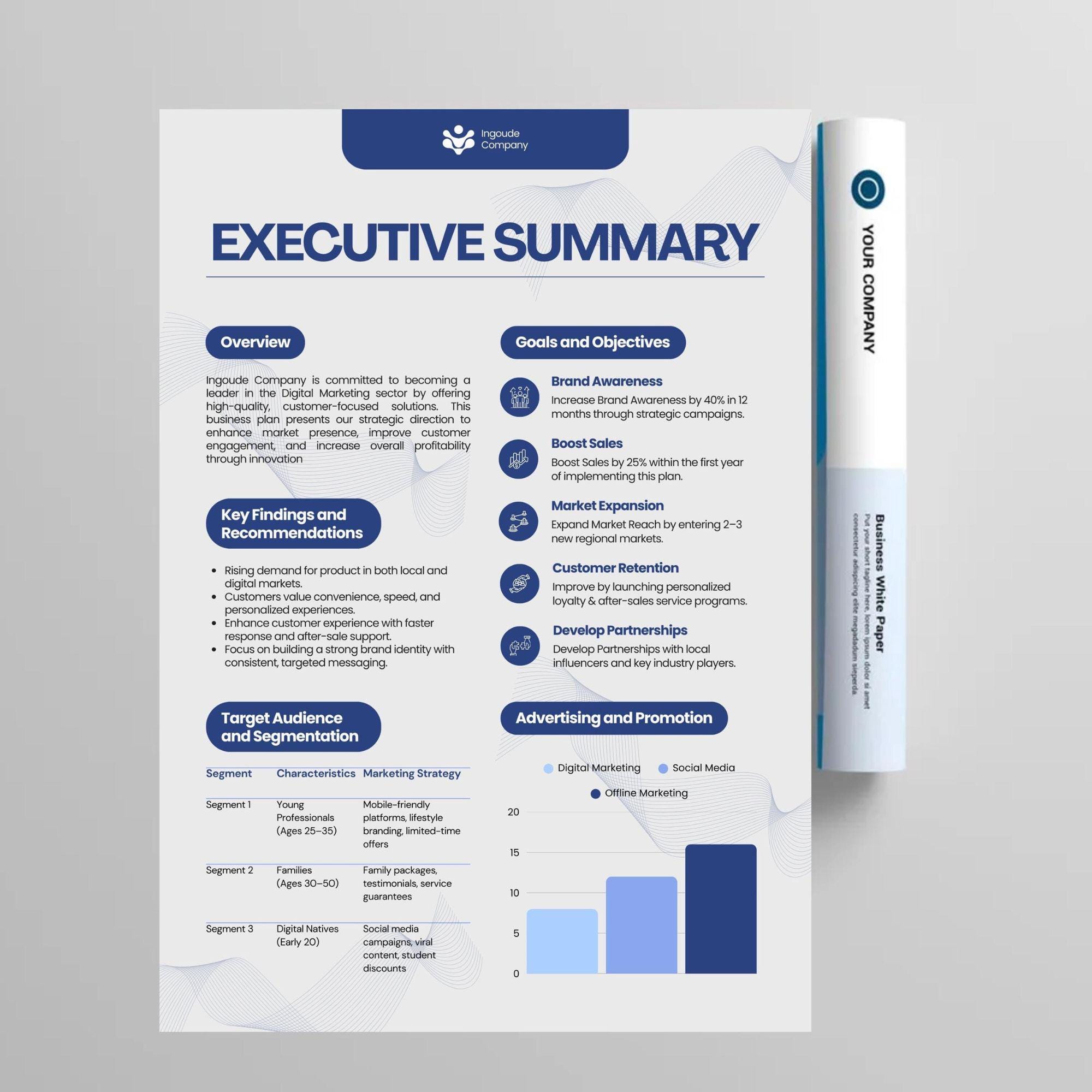 Executive Summary Template | Business One Pager (canva, MS Word ...