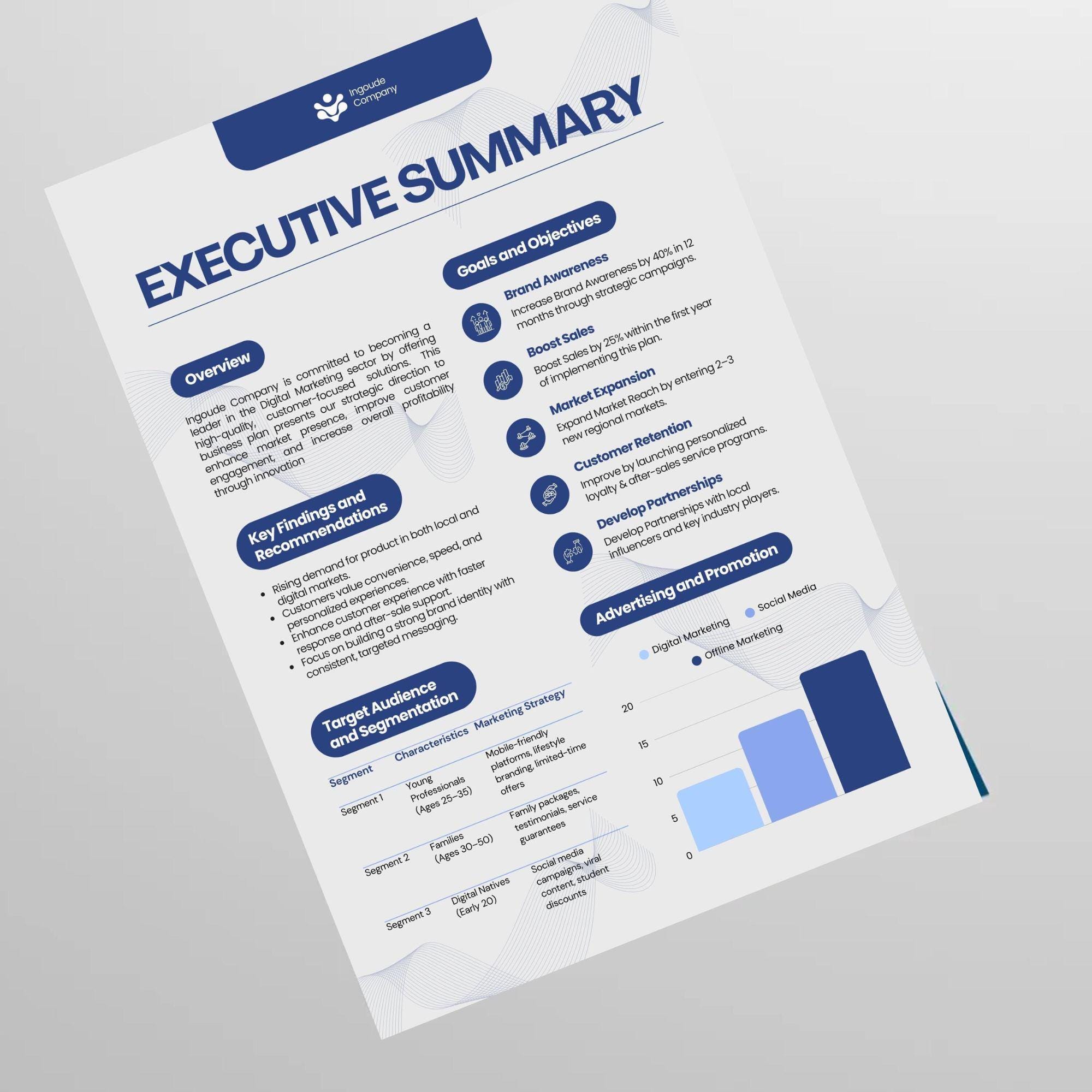 Executive Summary Template | Business One Pager (canva, MS Word ...