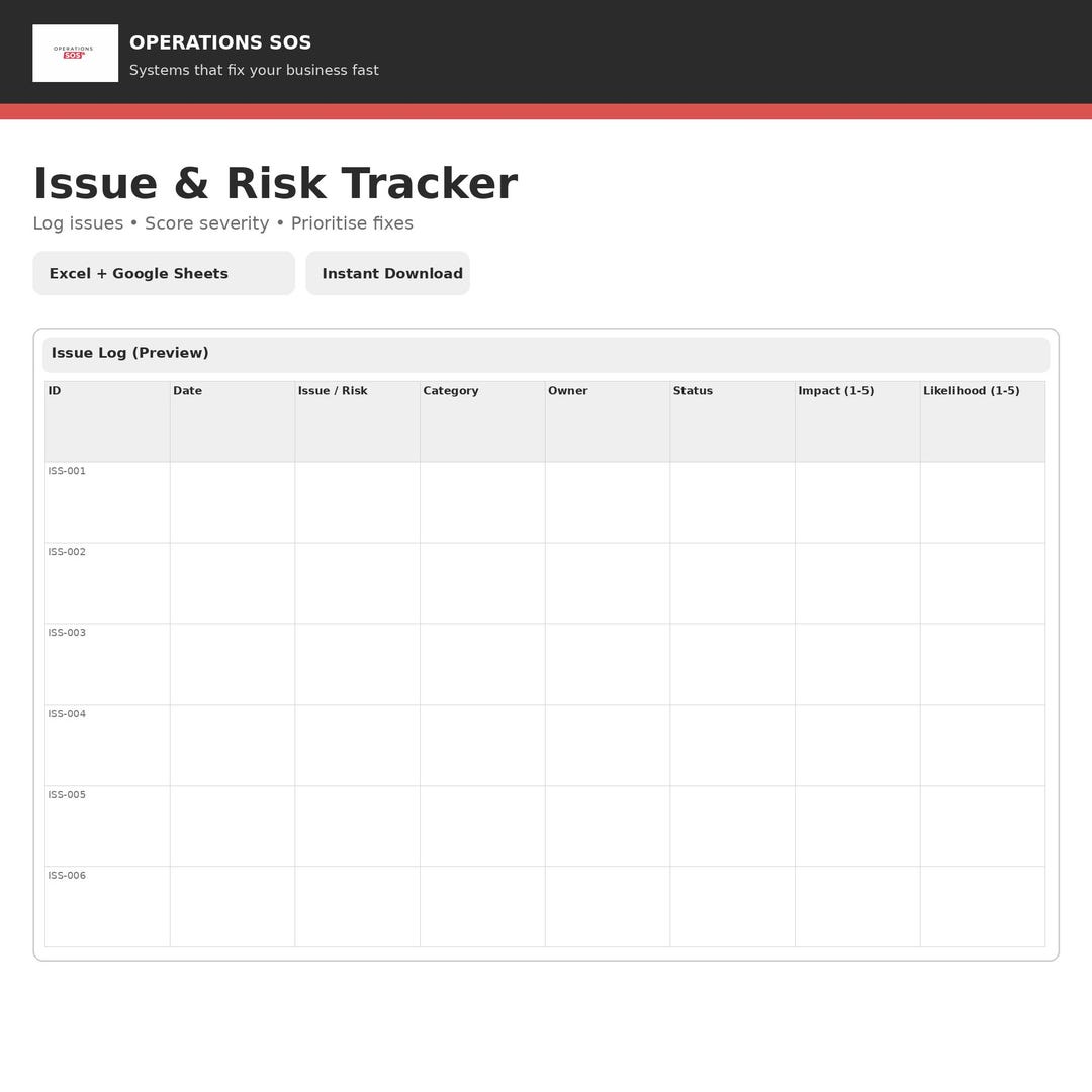 Operations SOS Issue Tracker - Etsy