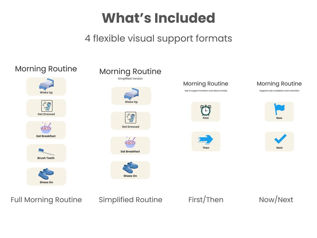 Autism Visual Schedule | SEN Morning Routine, Editable Canva Template ...